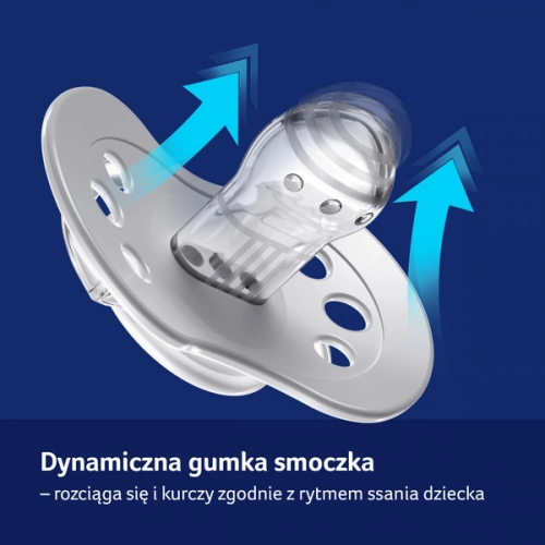 Lovi Smoczek Silikonowy Dynamiczny 6-18M 2 Szt. Jungle Vibes 22/903 Boy