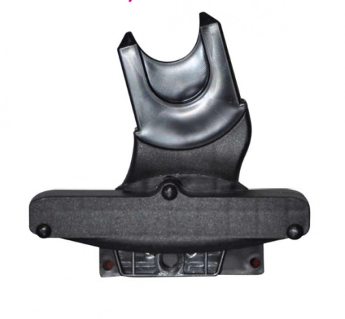 EuroCart adapteri 03/MC ratiem Riko, Euro-Cart un Expander