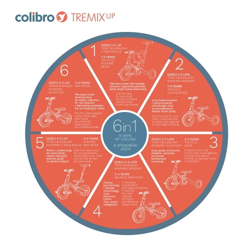 Balansa ritenis Colibro TremixUP 6in1 Blank