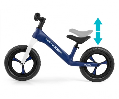 Balansa ritenis Milly Mally Ranger Navy