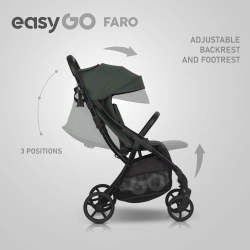 EasyGo Faro Sage Green Pastaigu rati