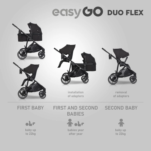 Siedzisko spacerówki do wózka dziecięcego EasyGo Duoflex Ebony Black