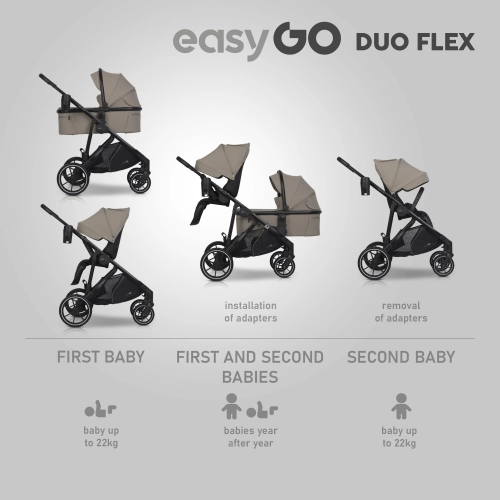 Siedzisko spacerówki do wózka dziecięcego EasyGo Duoflex Savana Beige