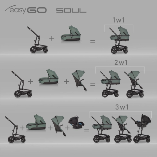 Easygo Soul Basalt Kulbu Rati