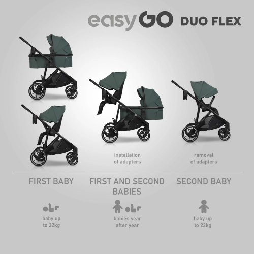 Wózek dziecięcy EasyGo Duoflex Sage Green 2 siedziska
