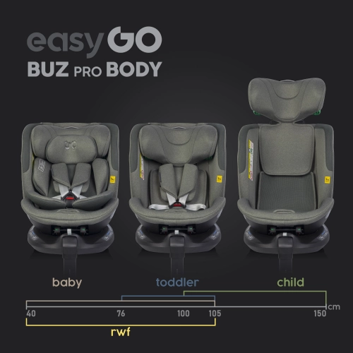 EasyGo Buz Pro 0-13 kg un EasyGo Buz Pro Body 0-36 kg Greener Bērnu autosēdeklis 2in1